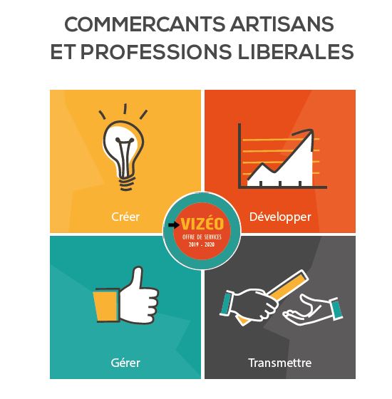 Commerçant artisans et professions libérales